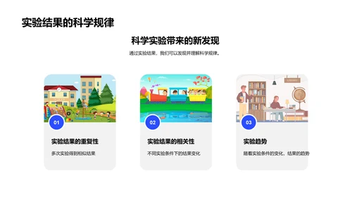 科学实验探秘