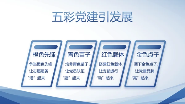 蓝色大气公安警察派出所动态PPT