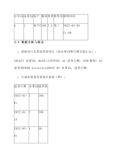 水果存货管理设计方案