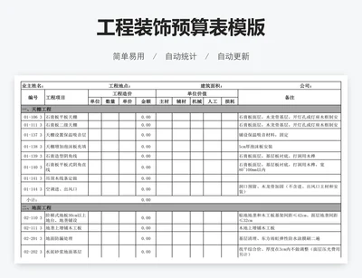 工程装饰预算表模版