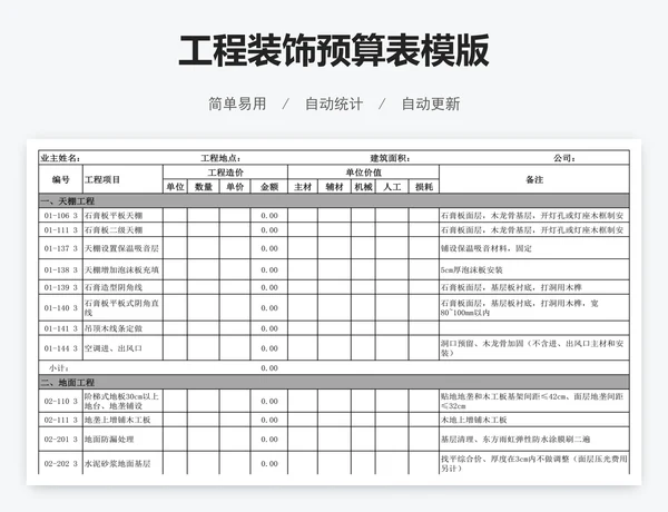 工程装饰预算表模版