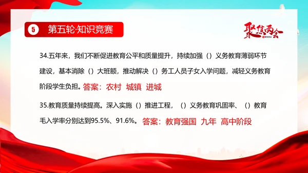 全国两会知识竞赛两会精神两会应知应会PPT课件
