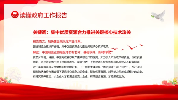 学习全国两会工作报告全国两会政府工作报告PPT课件