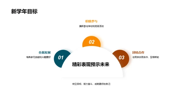 二年级新征程