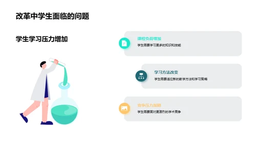 探索教育改革之路