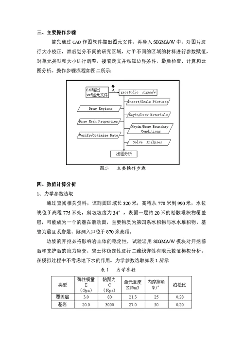 工程地质数值法实验报告