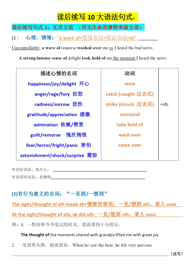 2023届高考英语二轮复习 读后续写课堂讲义 十大高级语法句式.docx