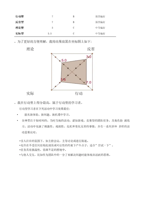 大学生职业生涯设计与就业指导