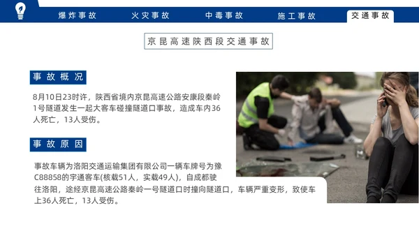 蓝色实拍风安全事故案例警示教育培训PPT案例分析