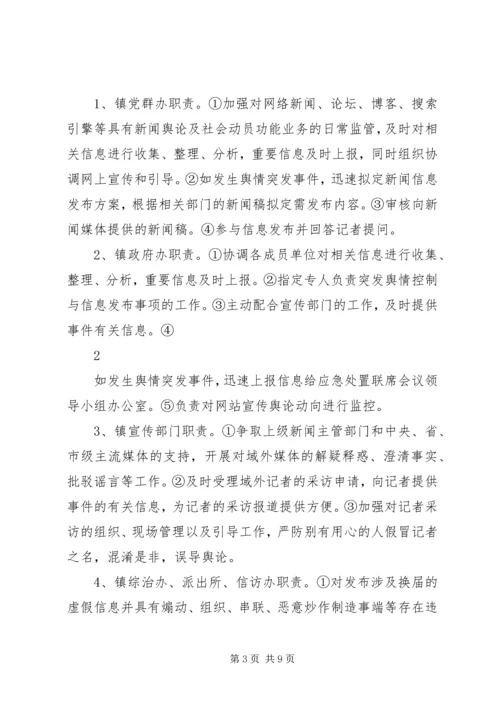 舆情突发事件处置预案 (5).docx