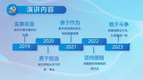 聚焦全国两会党课工作报告动态PPT