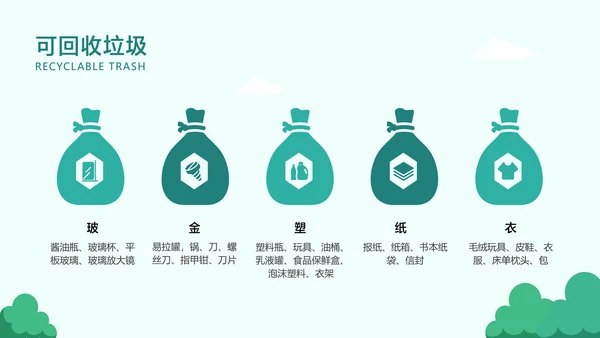青色卡通风垃圾分类指南