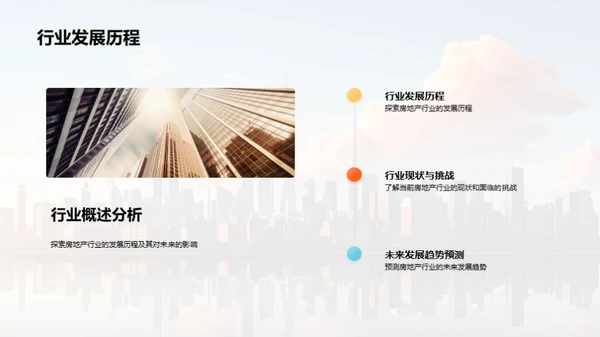 房产市场全景解读