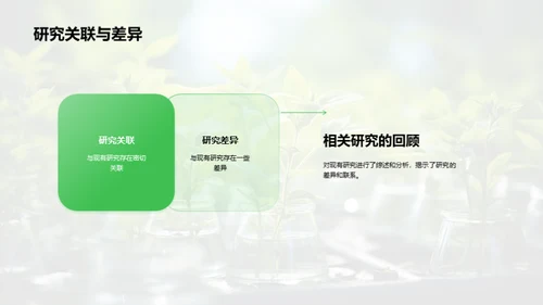 农科研究探索之旅