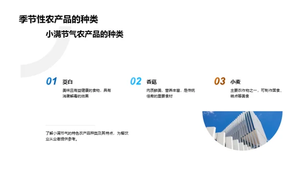 小满节气与农业营销