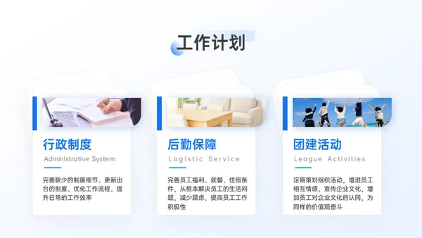 市场运营部工作年终总结汇报通用PPT模板