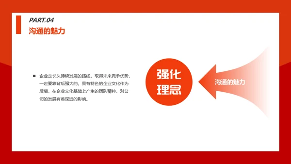 情商管理与沟通技巧团队培训通用PPT模板