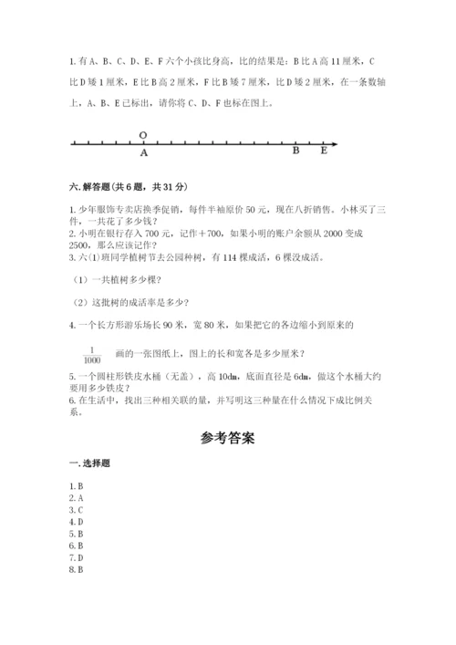 冀教版小学六年级下册数学期末综合素养测试卷（综合题）.docx