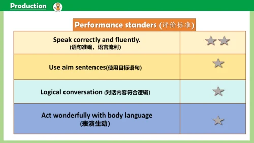 Unit 3 My father is a writer. Lesson 13-14 课件(共25张