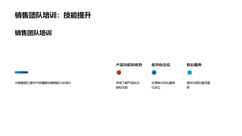 生物科技创新之核