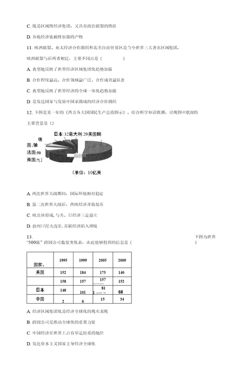 高三历史二轮复习专题冲刺卷：专题十一当今世界经济的全球化趋势---精校解析