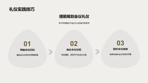 会议管理与礼仪指南