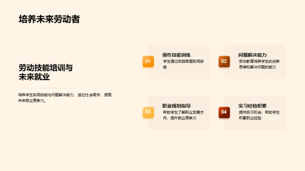 塑造未来劳动力