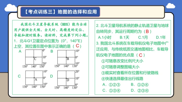 【学霸提优】 第二章  地图（复习课件35张）-人教版（2024）七年级地理上册