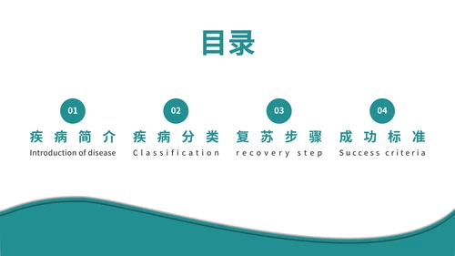 心脏复苏主题科普PPT模板