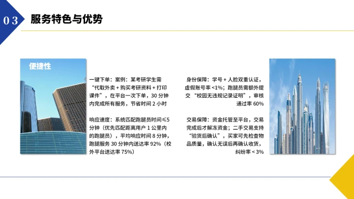 大学生互联网+创新创业计划书（含真实内容）