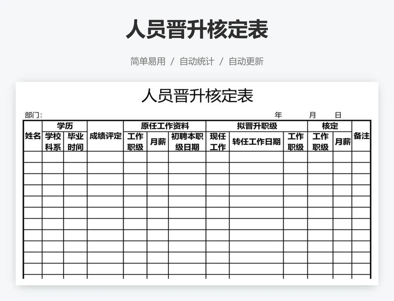 人员晋升核定表