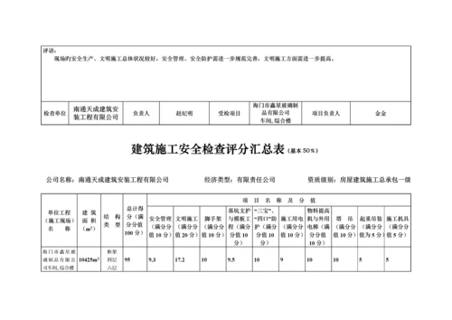 优质建筑综合施工安全检查评分汇总表.docx