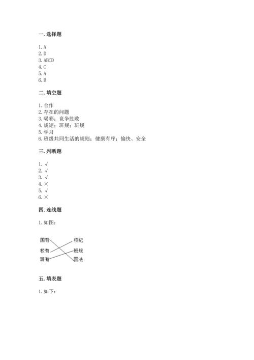 部编版道德与法治四年级上册期中测试卷附完整答案（必刷）.docx