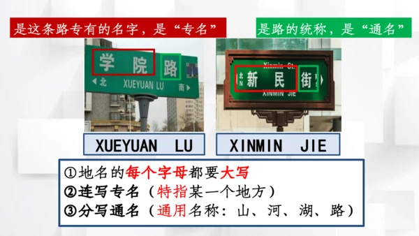 【六上课件】第一单元语文园地