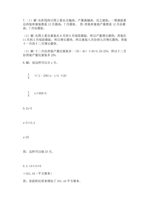 六年级小升初数学应用题50道【必考】.docx
