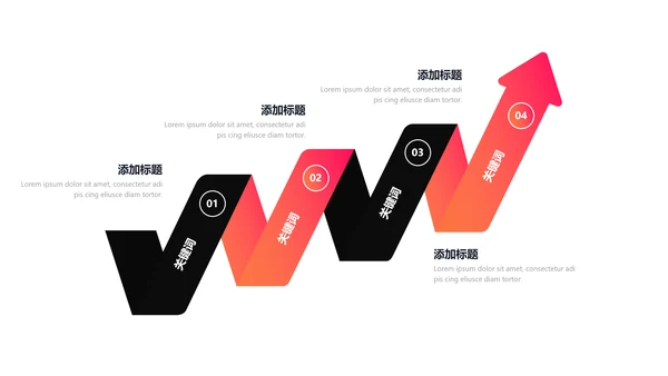 信封创意激情活力风工作总结年度报告ppt