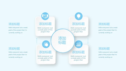 药品质量管理动态PPT