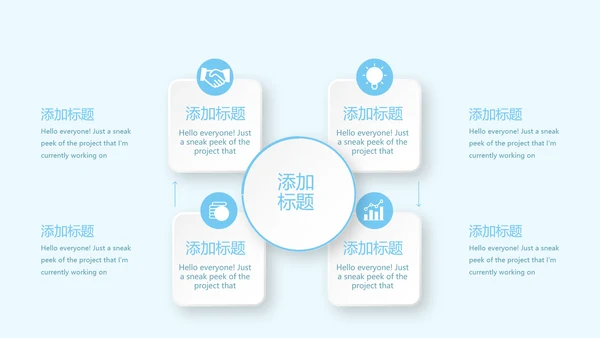 药品质量管理动态PPT