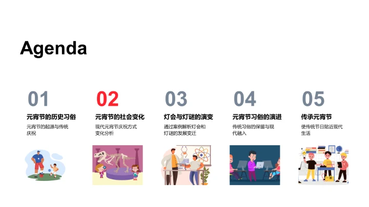 元宵节的演变PPT模板