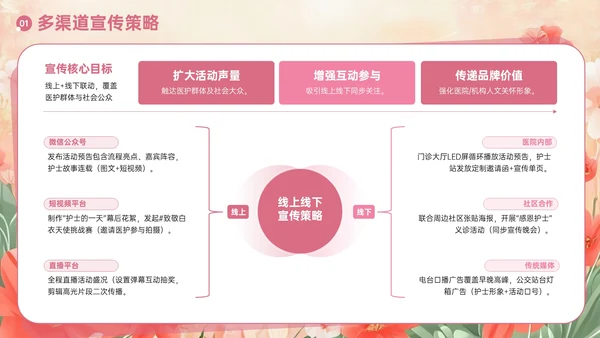 粉色护士节主题活动方案