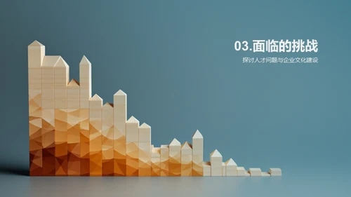 人资策略全解析