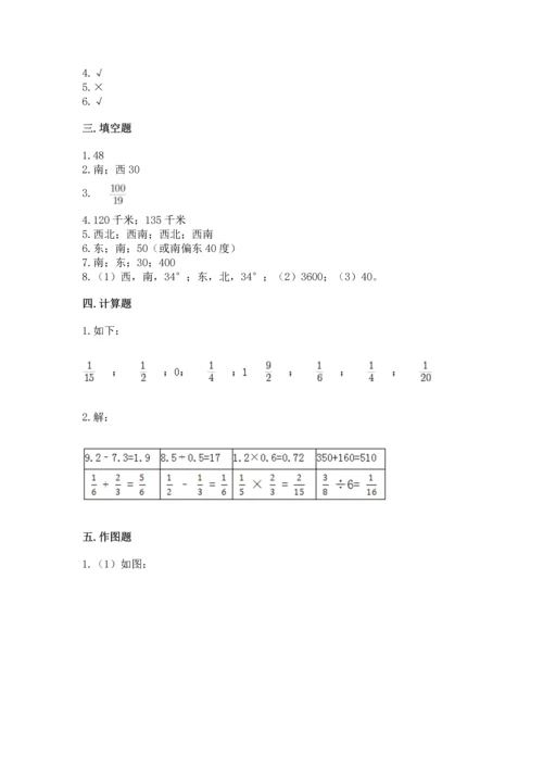 人教版六年级上册数学 期中测试卷含答案（培优b卷）.docx