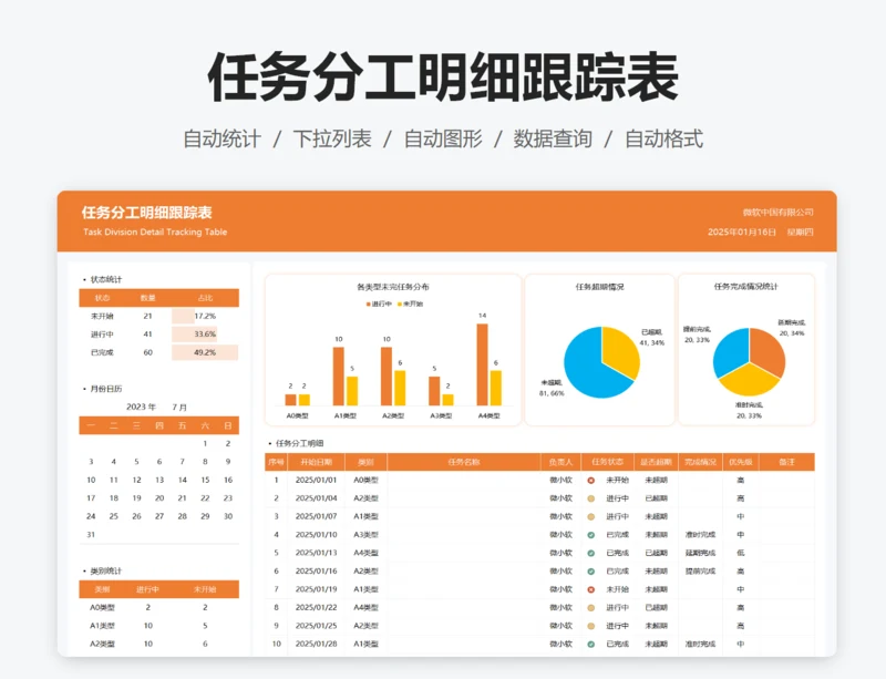 任务分工明细跟踪表