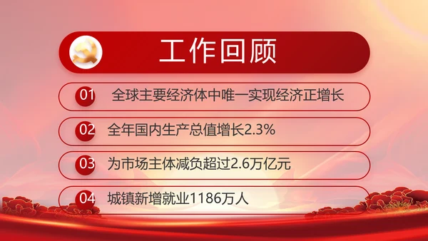 党政党支部年终工作总结汇报PPT党课