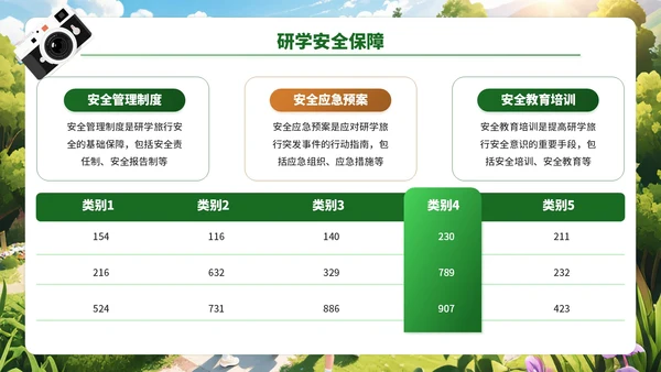 绿色创意风研学之旅活动宣讲PPT模板