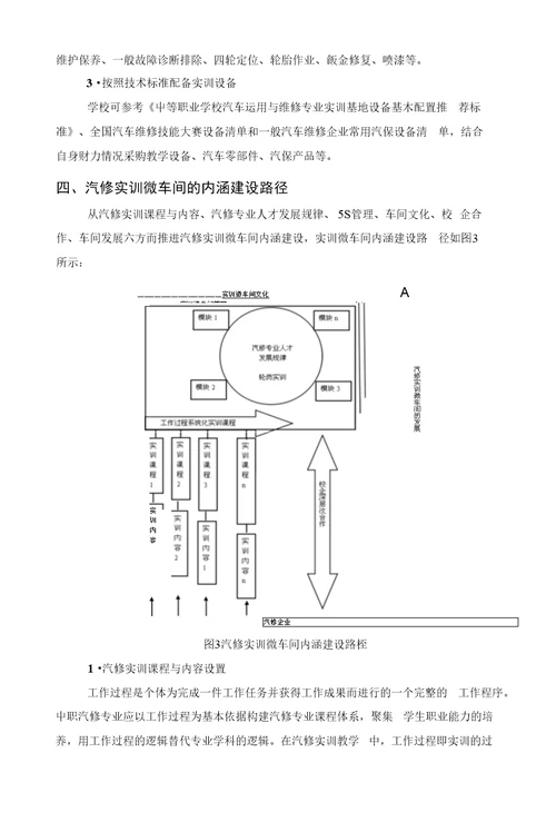 浅谈中职学校汽修“实训微车间”的建设