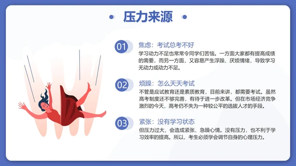 蓝色卡通正视压力学会减压高三班会带内容PPT模板