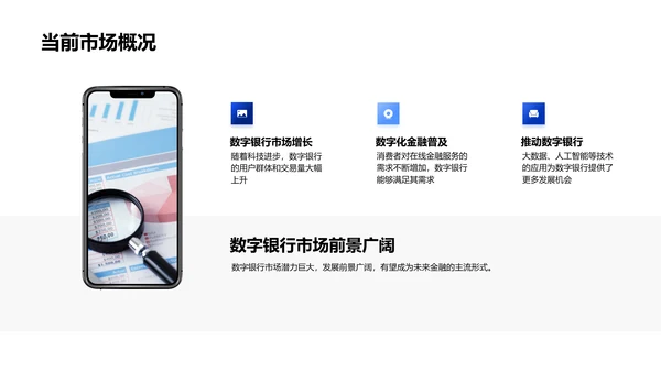 数字银行融资方案PPT模板