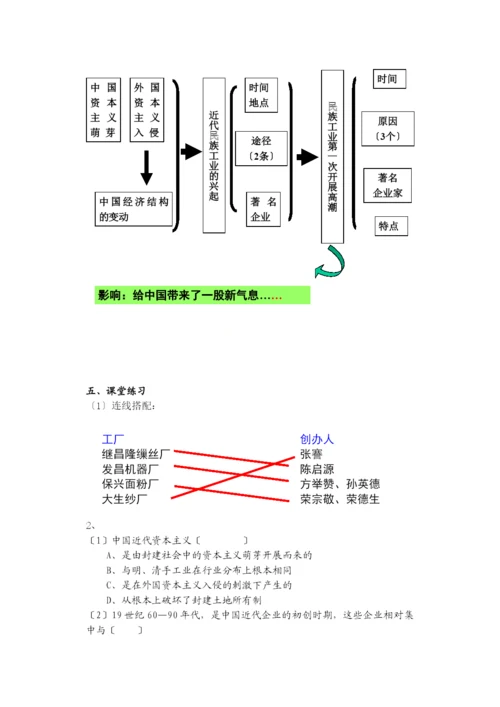 试谈近代中国资本主义的曲折发展.docx