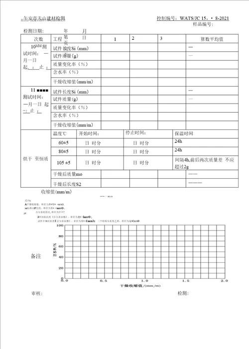 蒸压加气混凝土砌块干燥收缩检测记录119692020